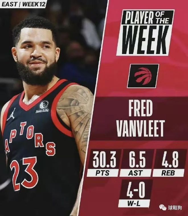 尼克斯近年 尼克斯近年